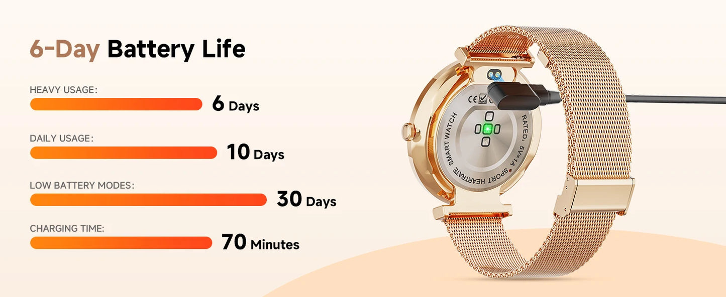 【 Amoled 】 2025 Women'S Smart Watch, 1.43 Hd Screen, Ip68 Waterproof Sports Fitness Watch, With Heart Rate, Suitable For Android