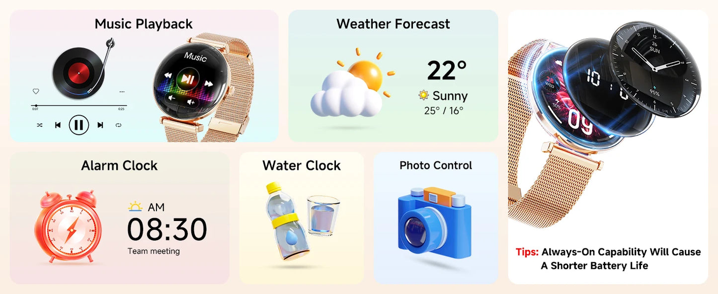 【 Amoled 】 2025 Women'S Smart Watch, 1.43 Hd Screen, Ip68 Waterproof Sports Fitness Watch, With Heart Rate, Suitable For Android