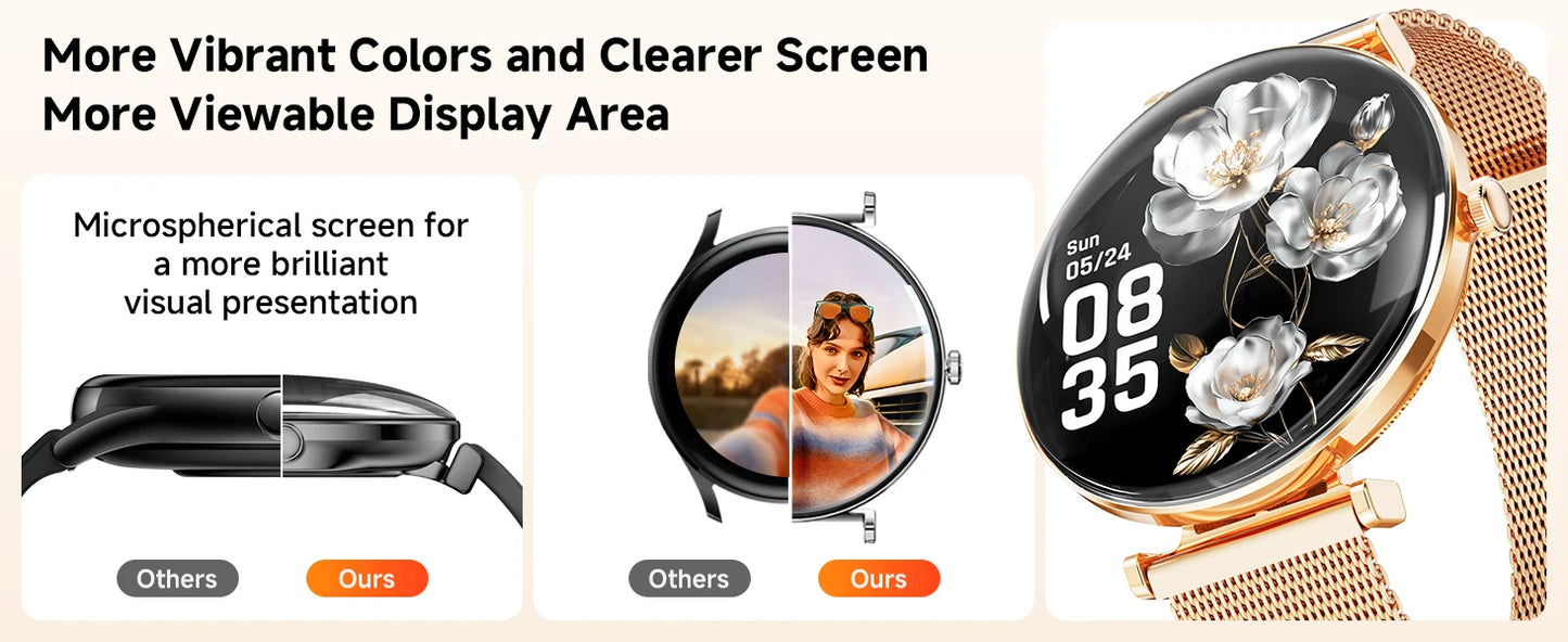 【 Amoled 】 2025 Women'S Smart Watch, 1.43 Hd Screen, Ip68 Waterproof Sports Fitness Watch, With Heart Rate, Suitable For Android