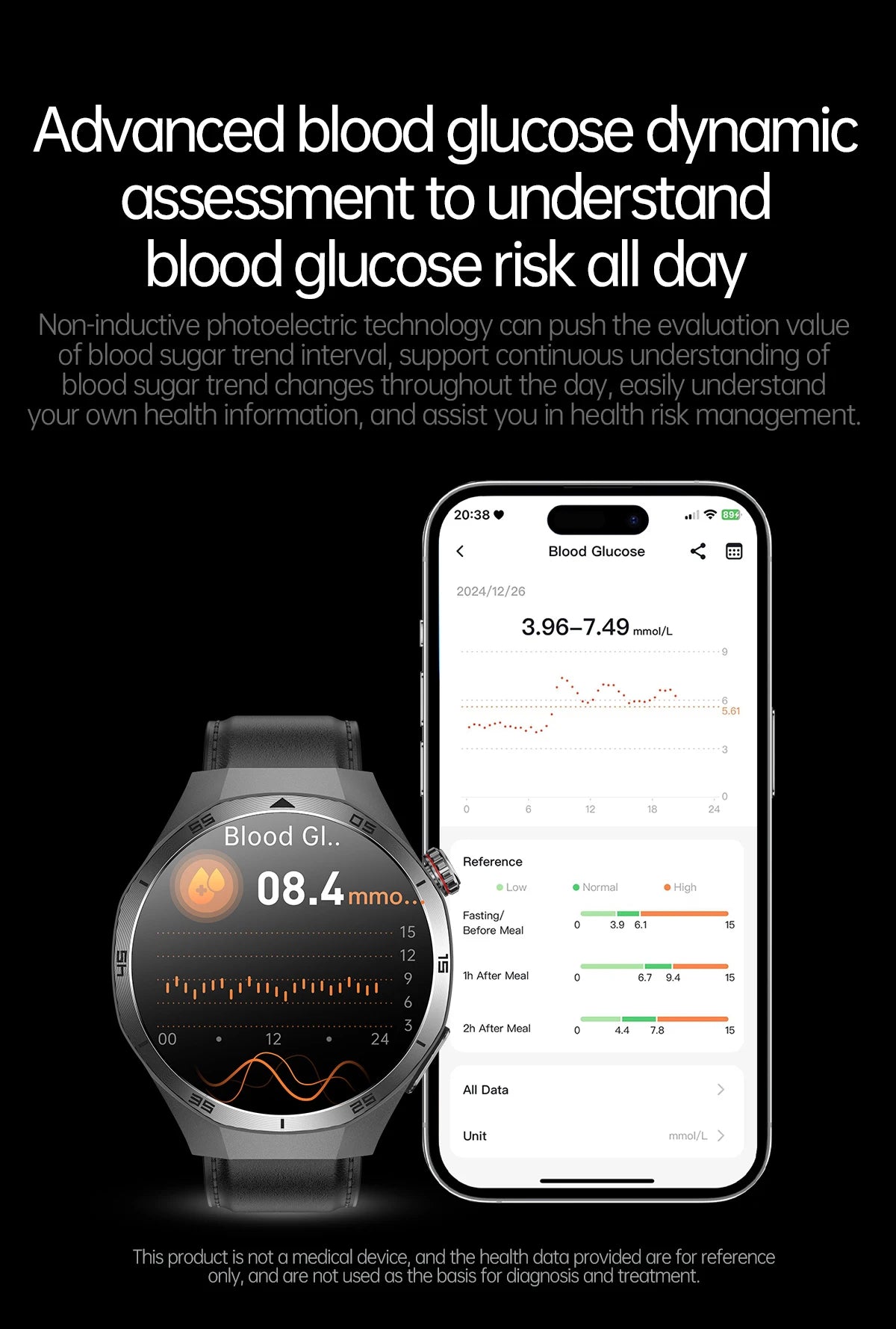 2025 New For HUAWEI Medical Grade Blood Fat Smartwatch ECG Bluetooth call Uric Acid Blood Pressure Health Monitoring Smart Watch