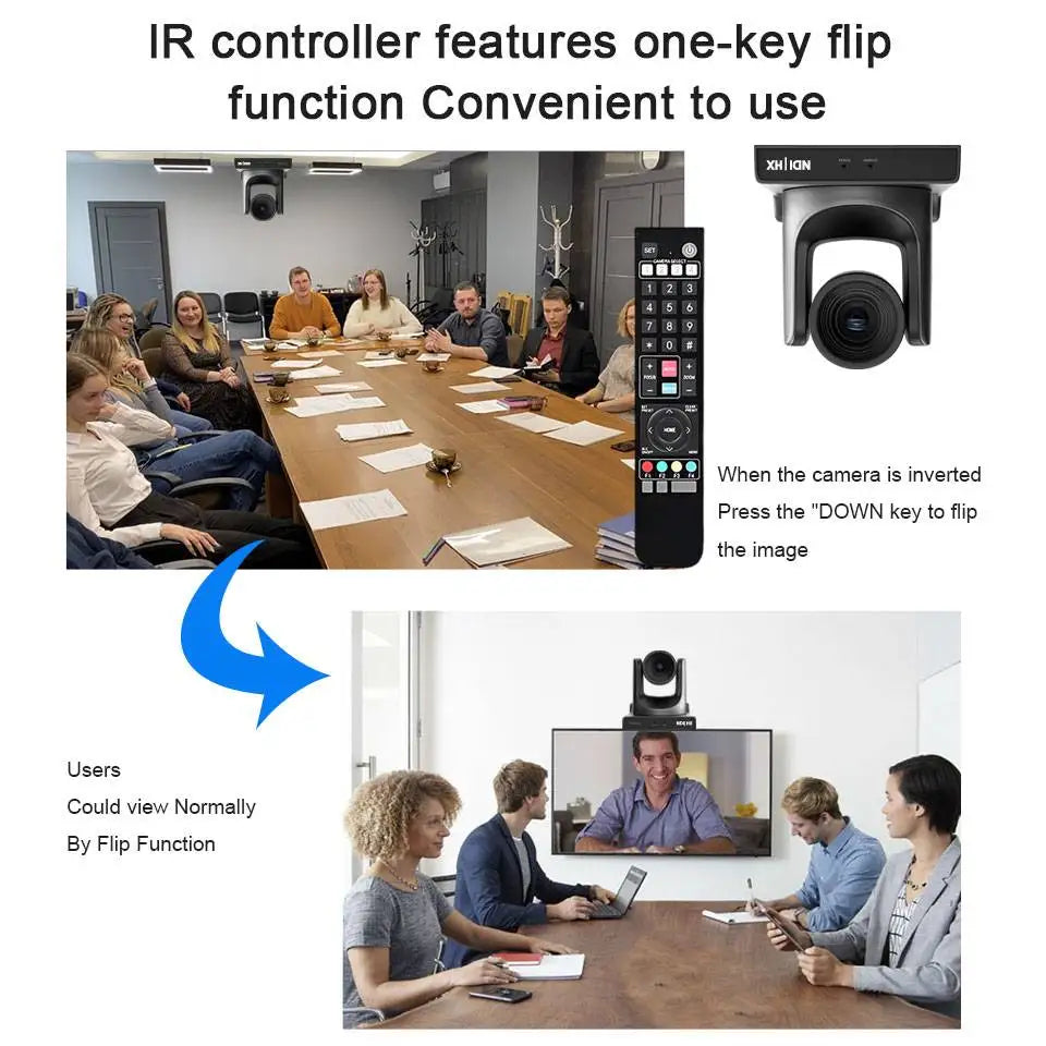 Runpu NDI PTZ Camera Ai Tracking Conference Camera Ptz Video SDI HDMI USB POE Live Streaming Camera for Video Confere Church