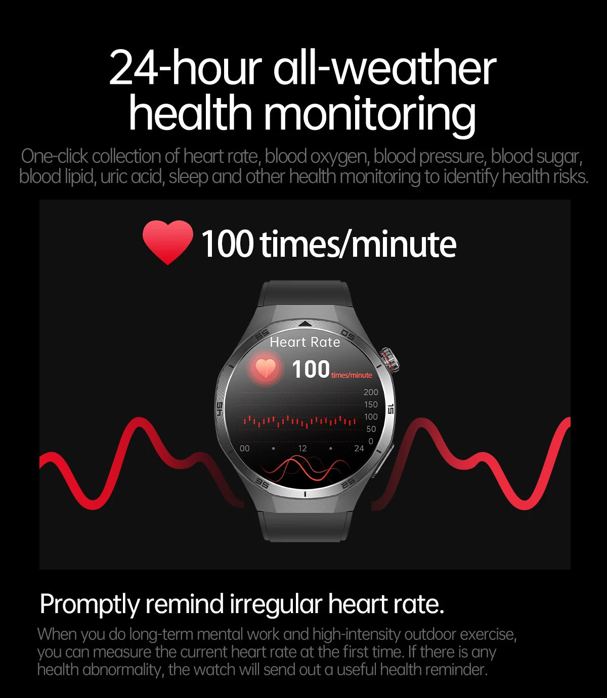 2025 New For HUAWEI Medical Grade Blood Fat Smartwatch ECG Bluetooth call Uric Acid Blood Pressure Health Monitoring Smart Watch