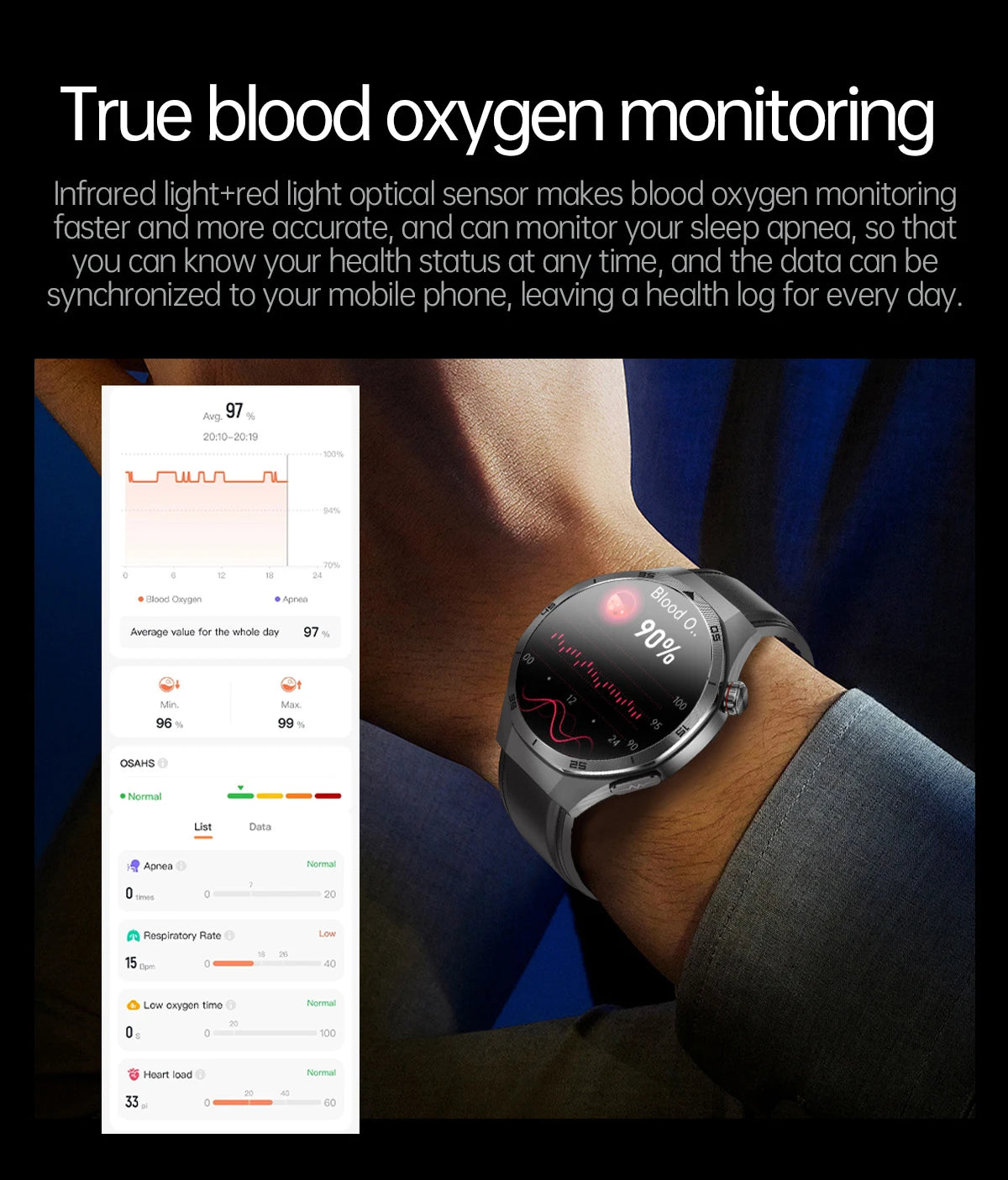 2025 New For HUAWEI Medical Grade Blood Fat Smartwatch ECG Bluetooth call Uric Acid Blood Pressure Health Monitoring Smart Watch