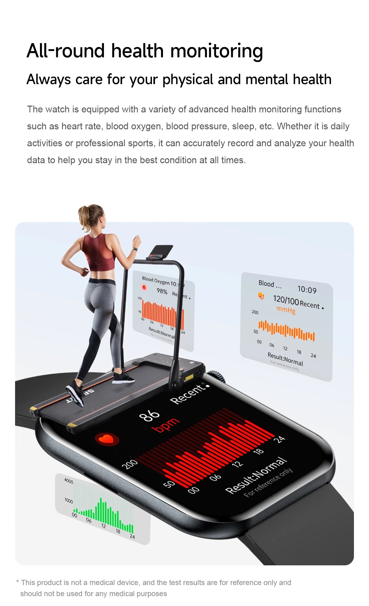 New For Women. Ultra Thin Smartwatch Bluetooth Call 1.85inch AMOLED IP68 Waterproof Heart Rate Sports Track Smart Bracelet