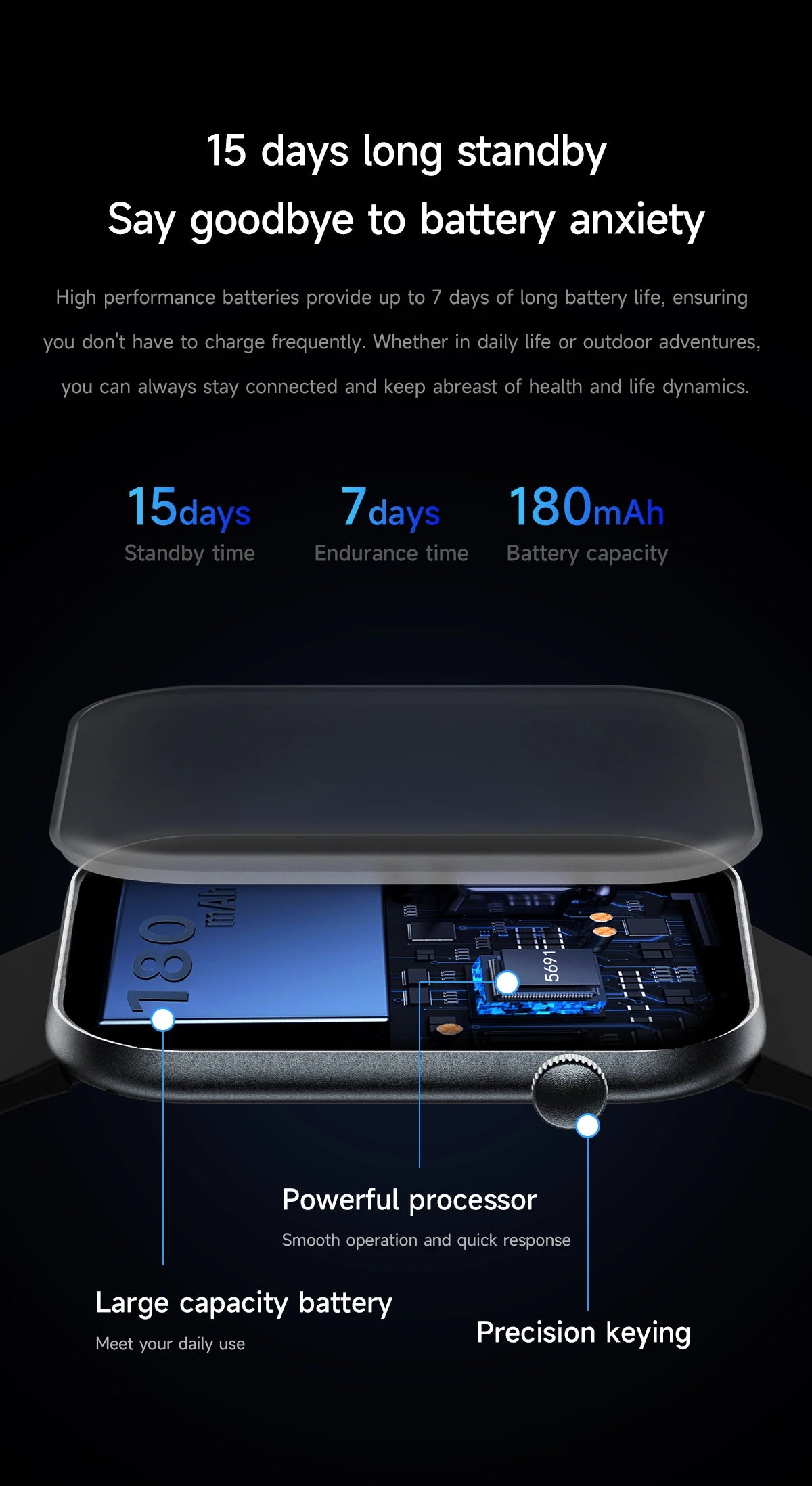 New For Women. Ultra Thin Smartwatch Bluetooth Call 1.85inch AMOLED IP68 Waterproof Heart Rate Sports Track Smart Bracelet