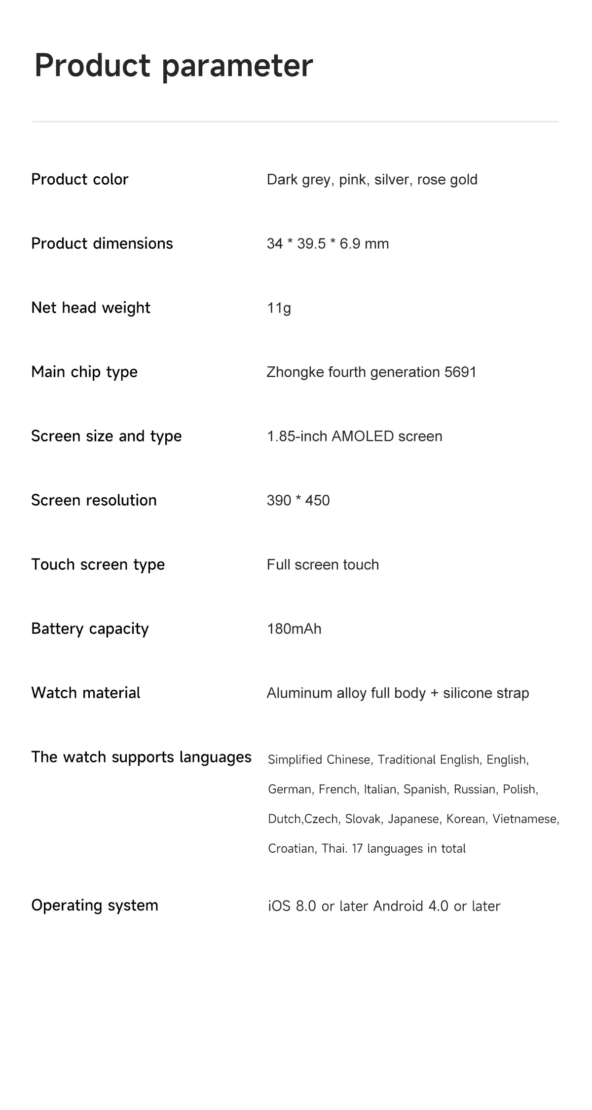 New For Women. Ultra Thin Smartwatch Bluetooth Call 1.85inch AMOLED IP68 Waterproof Heart Rate Sports Track Smart Bracelet