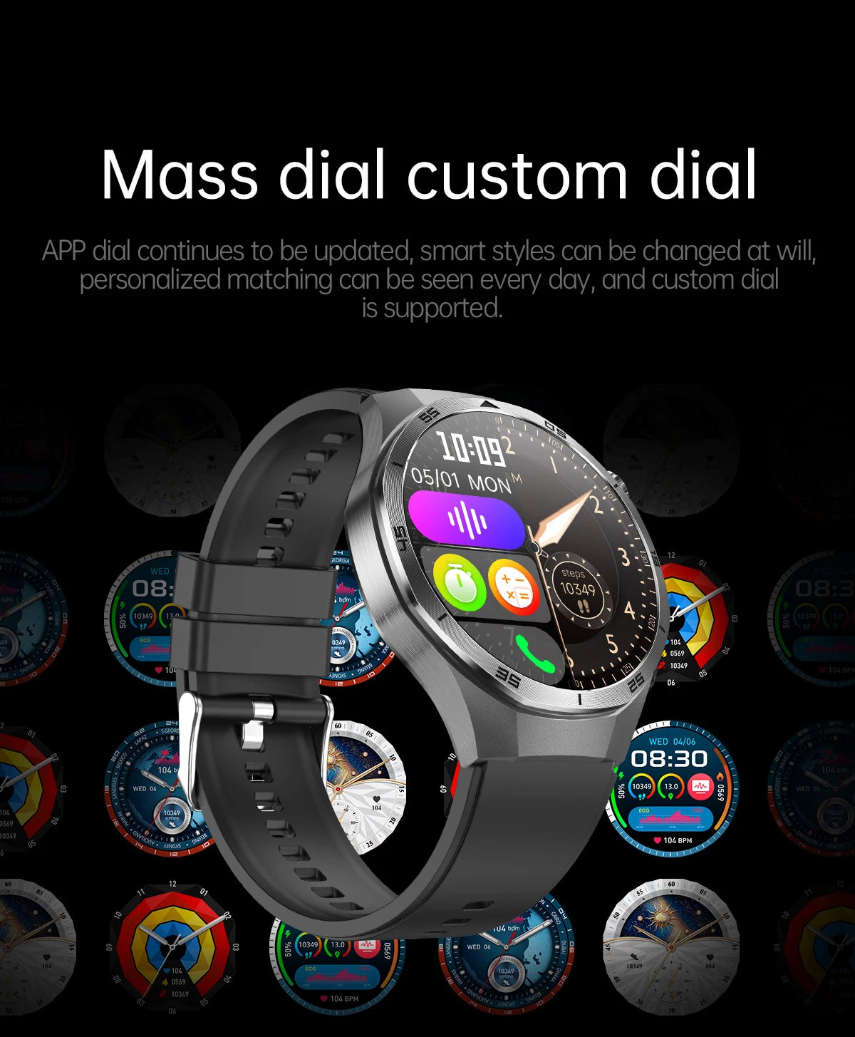 2025 New For HUAWEI Medical Grade Blood Fat Smartwatch ECG Bluetooth call Uric Acid Blood Pressure Health Monitoring Smart Watch
