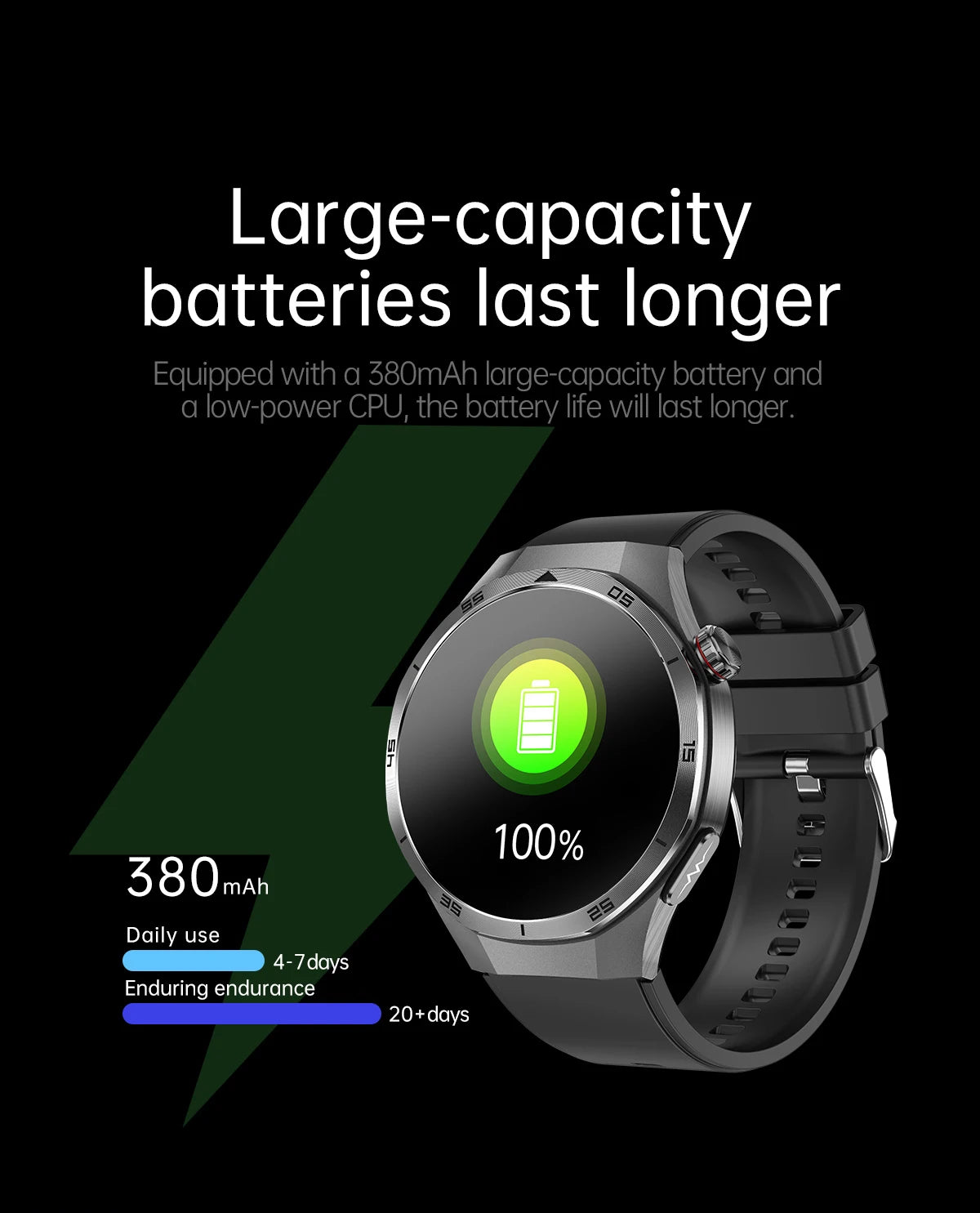 2025 New For HUAWEI Medical Grade Blood Fat Smartwatch ECG Bluetooth call Uric Acid Blood Pressure Health Monitoring Smart Watch