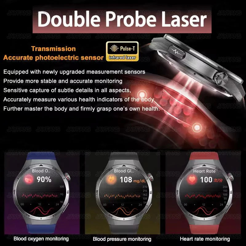 2025 New For HUAWEI Medical Grade Blood Fat Smartwatch ECG Bluetooth call Uric Acid Blood Pressure Health Monitoring Smart Watch