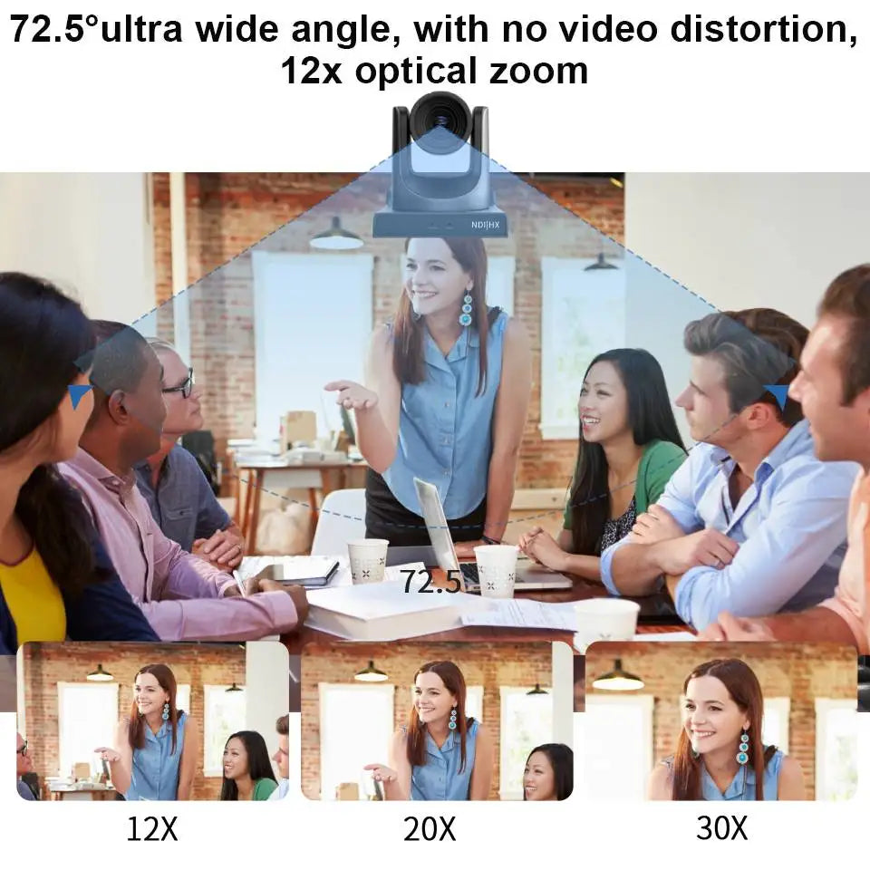 Runpu NDI PTZ Camera Ai Tracking Conference Camera Ptz Video SDI HDMI USB POE Live Streaming Camera for Video Confere Church