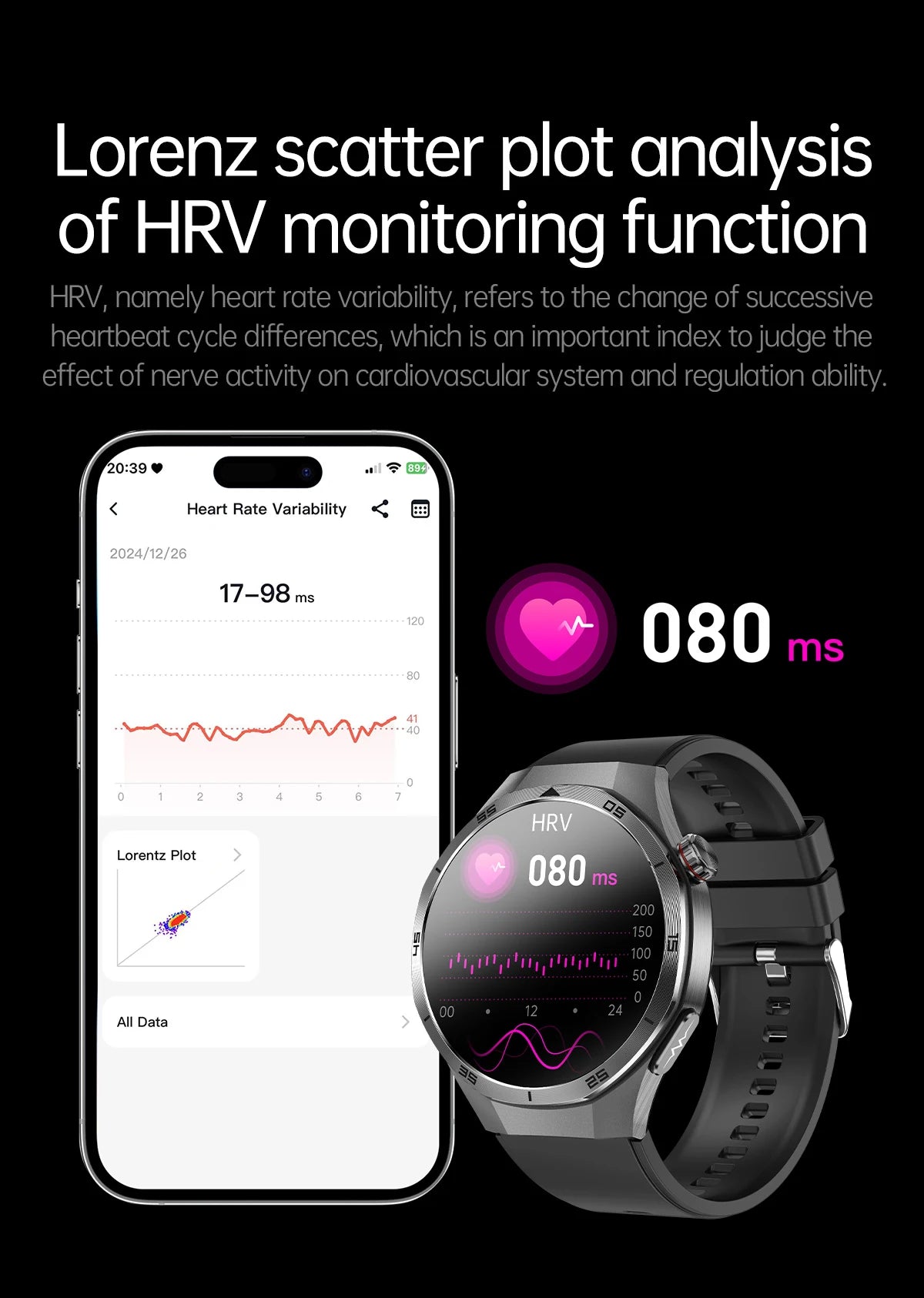 2025 New For HUAWEI Medical Grade Blood Fat Smartwatch ECG Bluetooth call Uric Acid Blood Pressure Health Monitoring Smart Watch