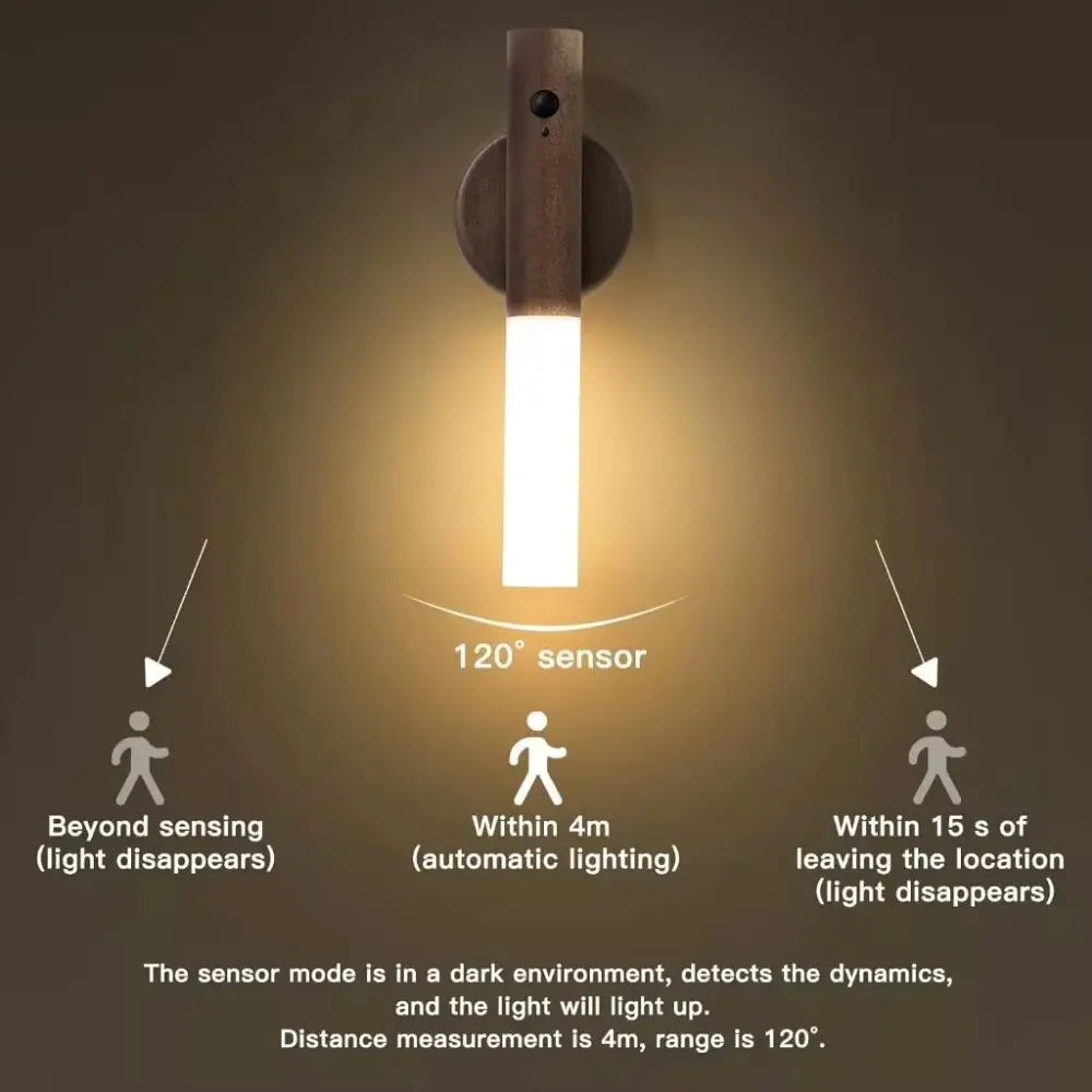1pc Intelligent Human Body Induction Night Light, LED Rechargeable Corridor Cabinet Wall Light, Household Toilet Wall Induction