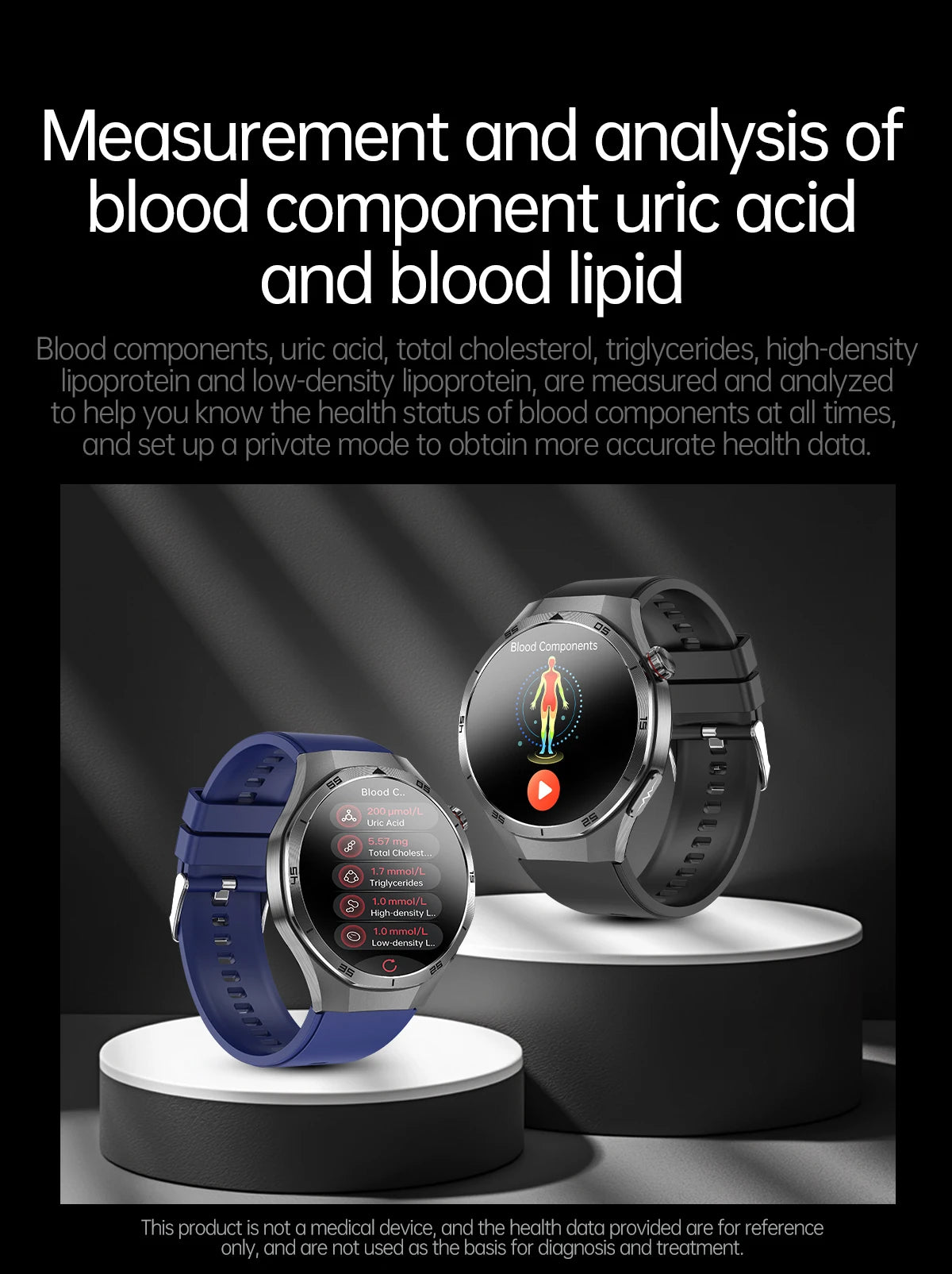 2025 New For HUAWEI Medical Grade Blood Fat Smartwatch ECG Bluetooth call Uric Acid Blood Pressure Health Monitoring Smart Watch