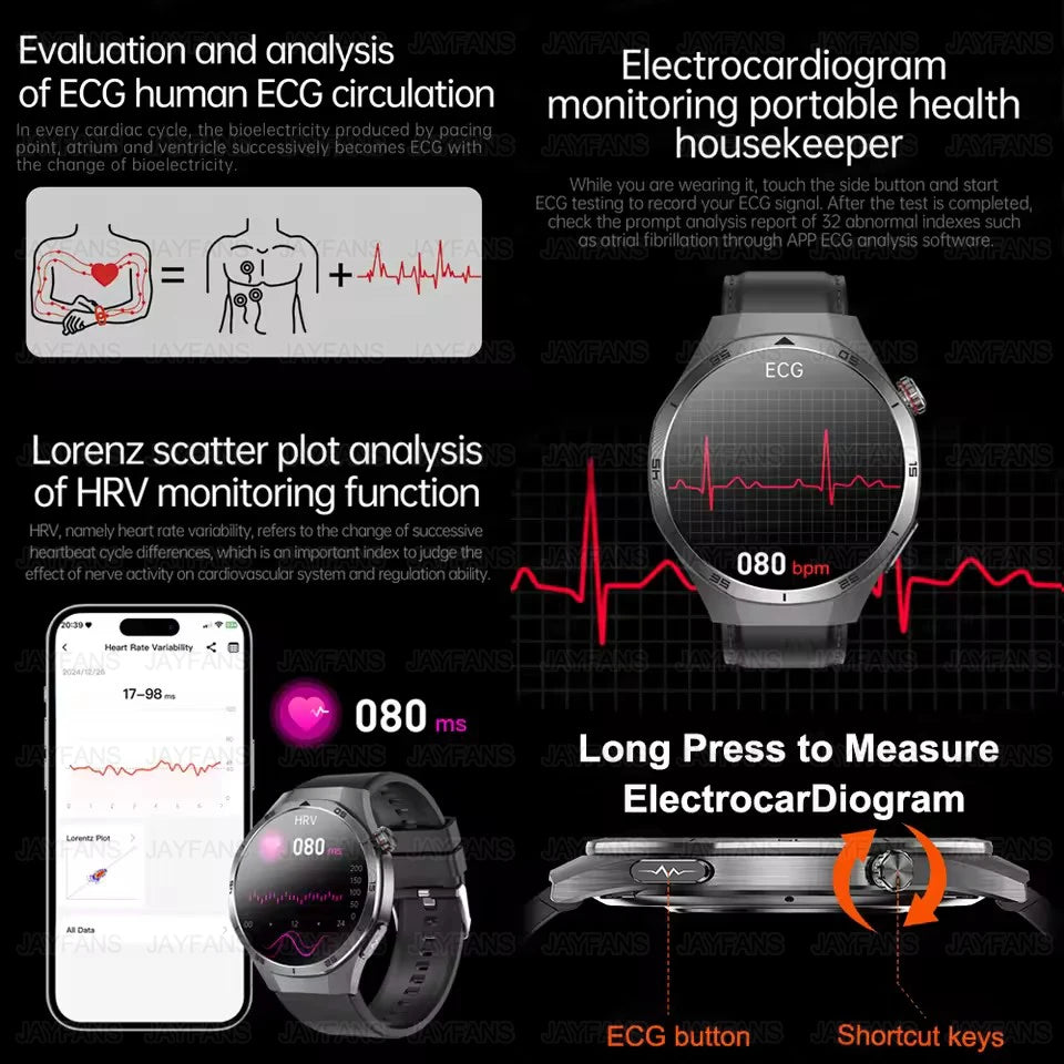 2025 New For HUAWEI Medical Grade Blood Fat Smartwatch ECG Bluetooth call Uric Acid Blood Pressure Health Monitoring Smart Watch