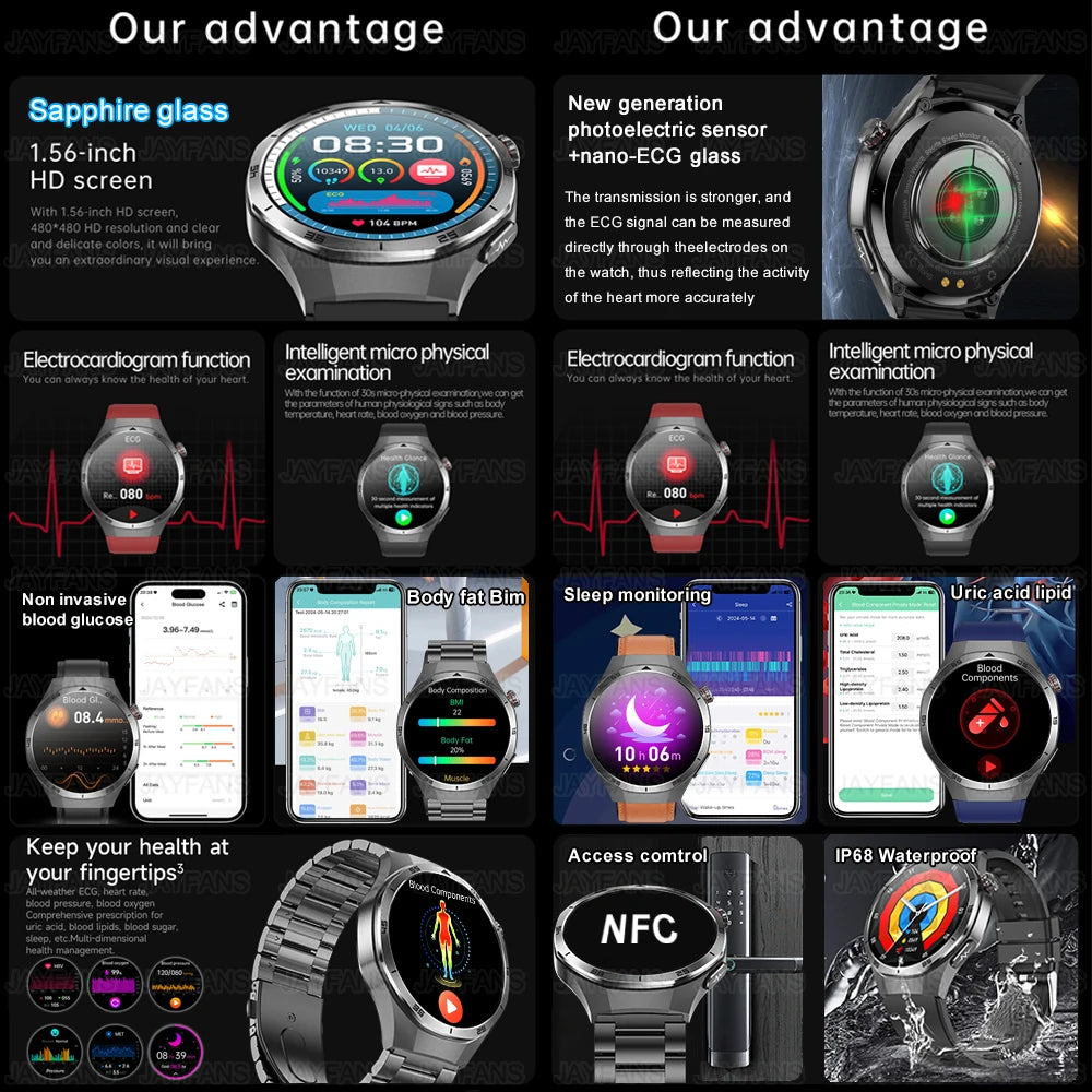 2025 New For HUAWEI Medical Grade Blood Fat Smartwatch ECG Bluetooth call Uric Acid Blood Pressure Health Monitoring Smart Watch