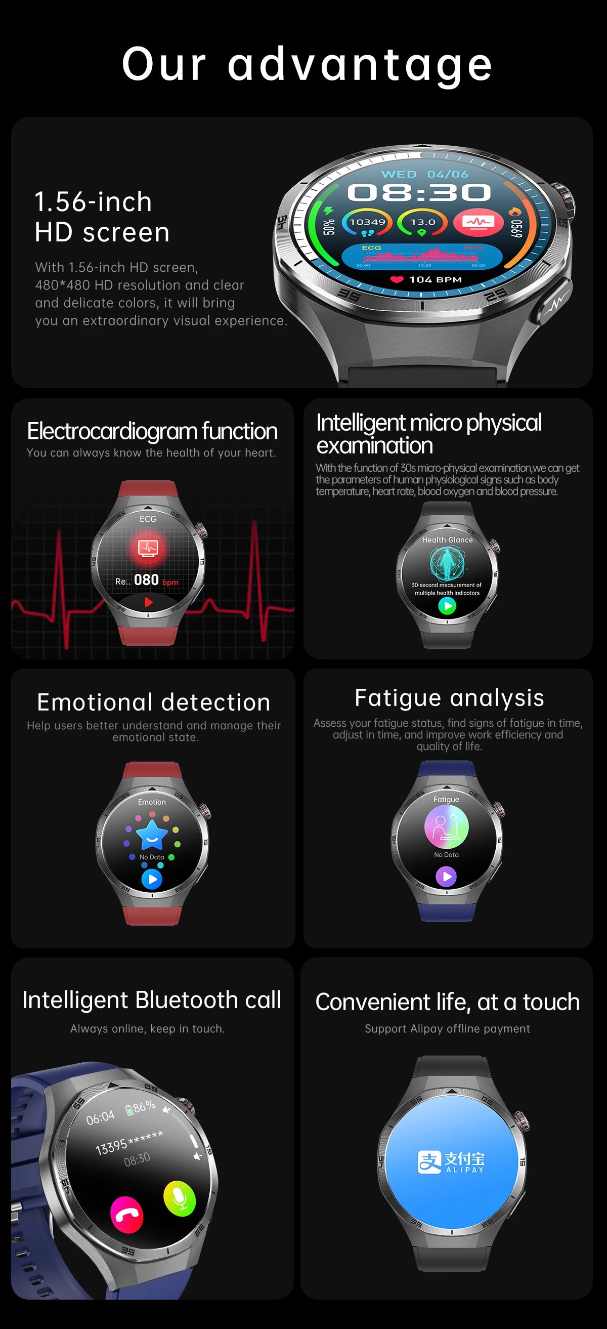 2025 New For HUAWEI Medical Grade Blood Fat Smartwatch ECG Bluetooth call Uric Acid Blood Pressure Health Monitoring Smart Watch