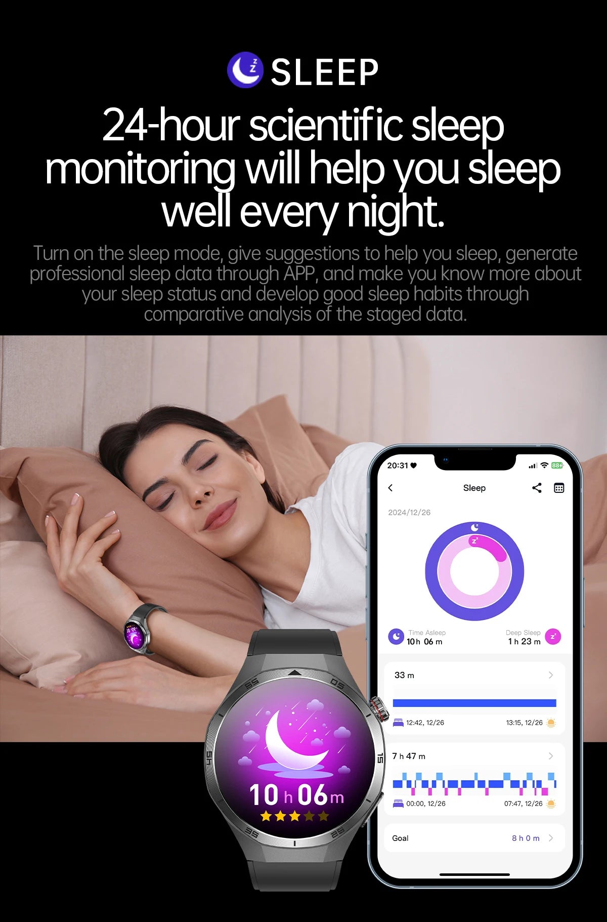 2025 New For HUAWEI Medical Grade Blood Fat Smartwatch ECG Bluetooth call Uric Acid Blood Pressure Health Monitoring Smart Watch