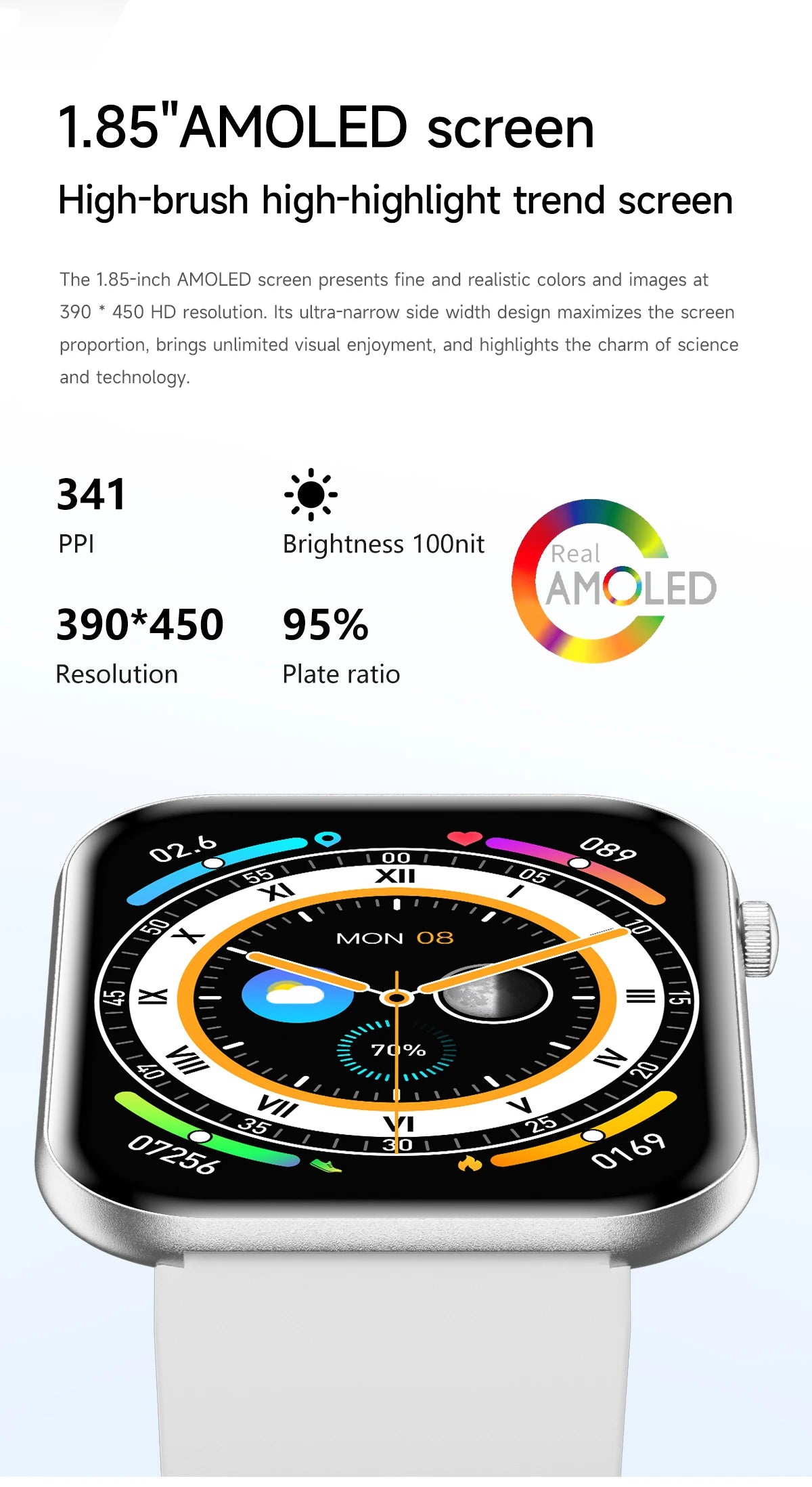 New For Women. Ultra Thin Smartwatch Bluetooth Call 1.85inch AMOLED IP68 Waterproof Heart Rate Sports Track Smart Bracelet